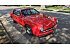 1988 Ford Thunderbird