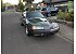 1988 Ford Thunderbird
