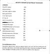 Thumbnail Photo 4 for 1989 Jeep Wrangler 4WD for Sale by Owner