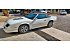 1991 Chevrolet Camaro
