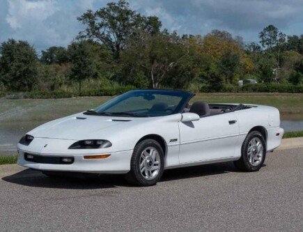 Photo 1 for 1995 Chevrolet Camaro Z28