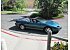 1995 Chevrolet Camaro Z28 Convertible