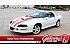 1997 Chevrolet Camaro