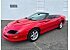 1997 Chevrolet Camaro