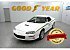 1998 Chevrolet Camaro Z28 Convertible