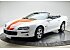 1999 Chevrolet Camaro