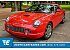 2002 Ford Thunderbird