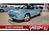 2002 Ford Thunderbird