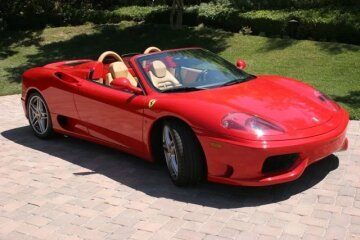 2003 Ferrari 360 Spider