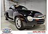2004 Chevrolet SSR