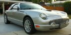 Thumbnail Photo 3 for 2004 Ford Thunderbird for Sale by Owner