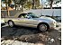 2004 Ford Thunderbird