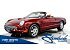 2004 Ford Thunderbird