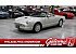 2005 Ford Thunderbird 50th Anniversary