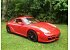 2007 Porsche Cayman S