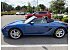 2008 Porsche Boxster
