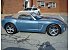 2008 Saturn Sky Red Line