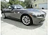 2009 BMW Other BMW Models