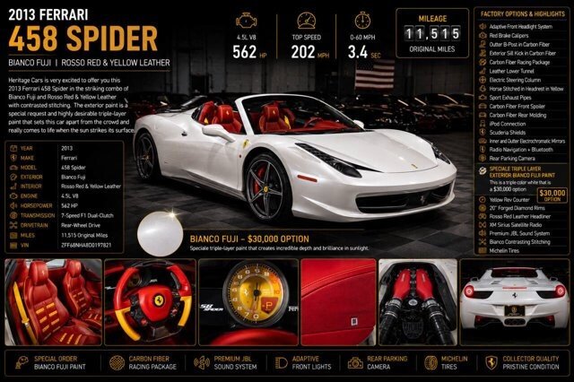2013 Ferrari 458 Spider