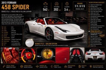2013 Ferrari 458 Spider