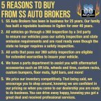 Thumbnail Photo 1 for 2015 Jeep Wrangler