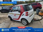 Thumbnail Photo 3 for 2015 smart fortwo electric drive Coupe