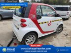 Thumbnail Photo 4 for 2015 smart fortwo electric drive Coupe
