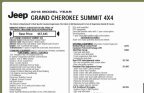Thumbnail Photo 1 for 2016 Jeep Grand Cherokee