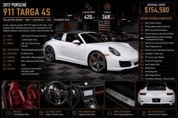 2017 Porsche 911