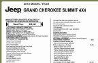 Thumbnail Photo 2 for 2018 Jeep Grand Cherokee