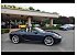 2018 Porsche 718 Boxster