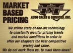 Thumbnail Photo 3 for 2021 Ford F150