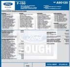 Thumbnail Photo 2 for 2021 Ford F150