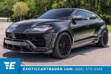 2021 Lamborghini Urus