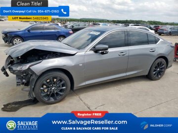2022 Cadillac CT5