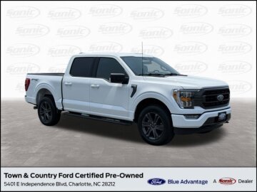 2023 Ford F150