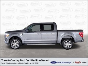 2023 Ford F150